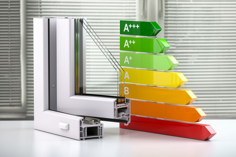 Energy-Efficient Window System
